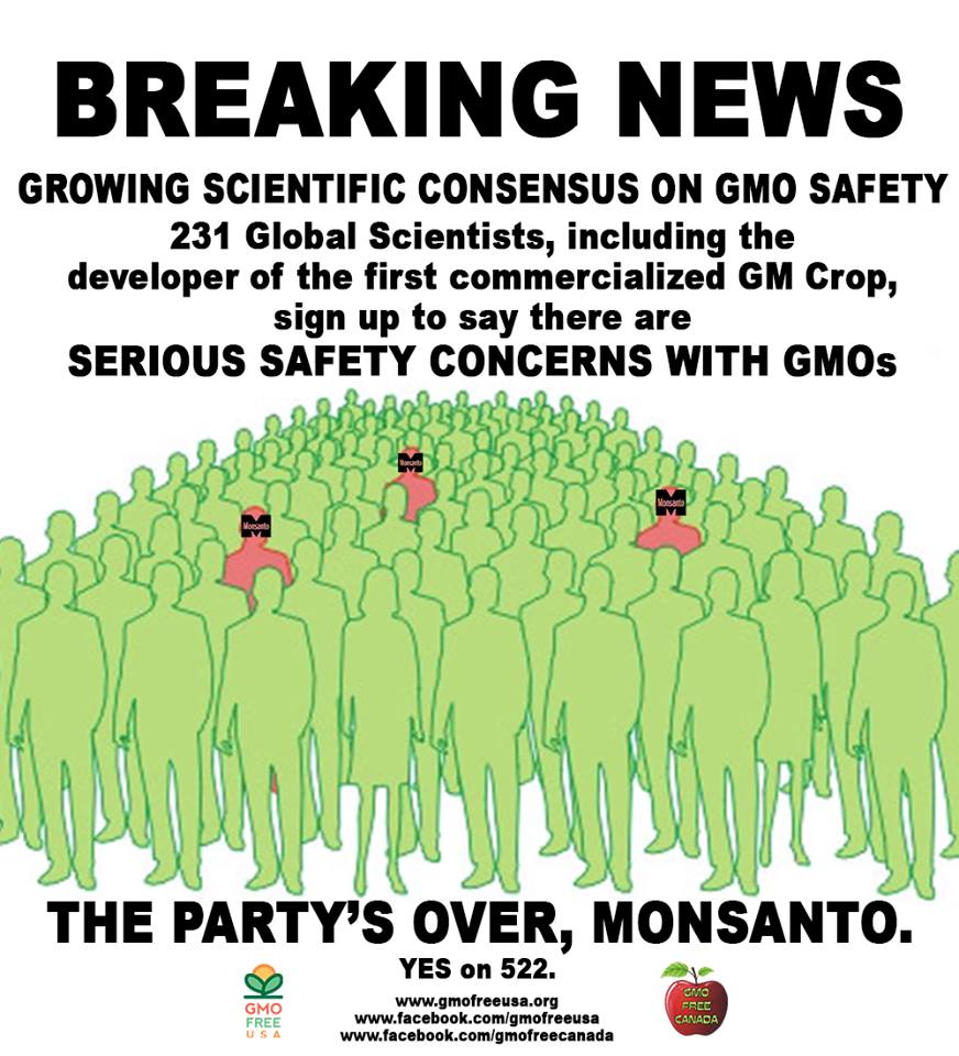Монсанто на Украине. Управление изменениями GMO. Мир по версии Монсанто. Научный консенсус